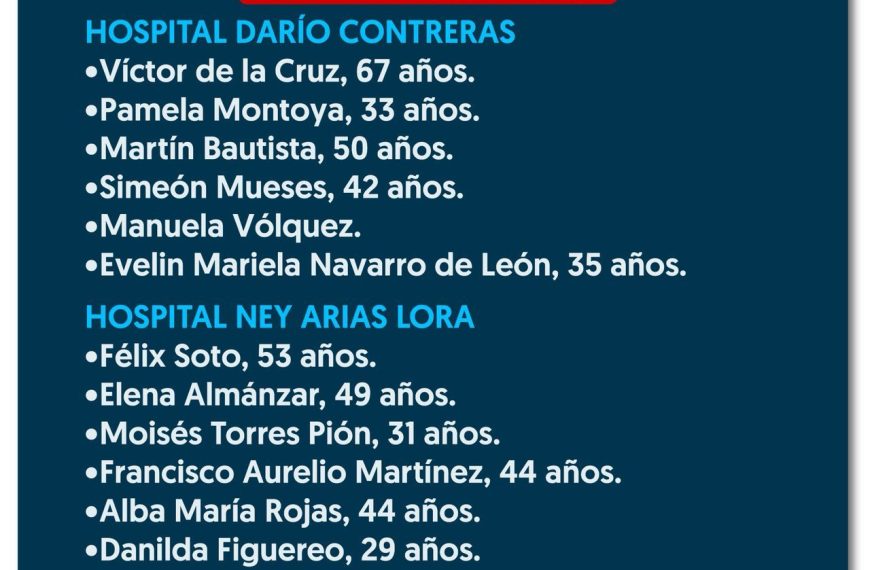 SNS informa suman 64 pacientes recibidos en hospitales de la Red P&uacute;blica, afectados por tragedia en discoteca Jet Set